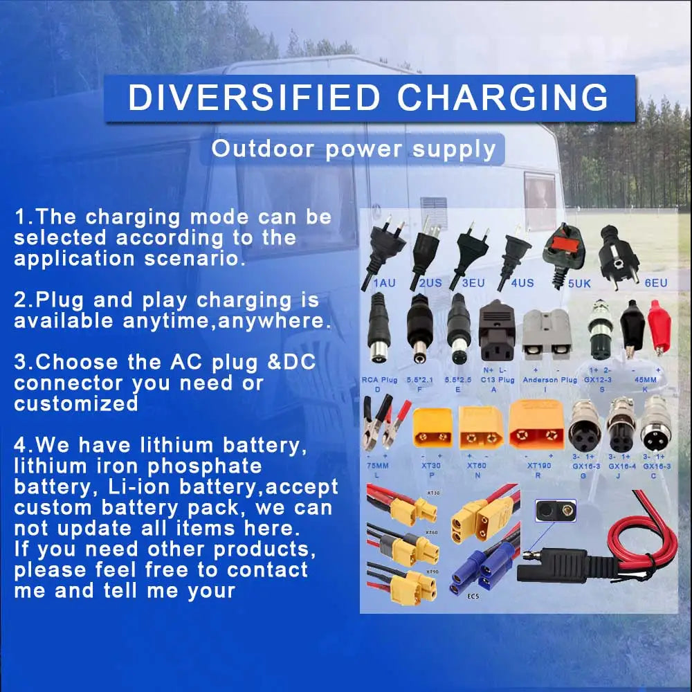 Batterie Lithium 72V 60Ah 3000W - E-Bike Scooter avec Chargeur et BMS 50A Intégrés