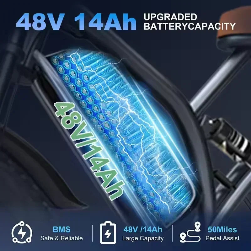Vélo Électrique Jansno X50 750W - Pneus Larges 20 Pouces