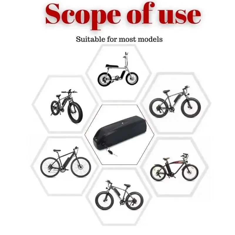 Batterie Hailong EBike 36V/48V/52V 20Ah-30Ah - Pack Lithium 18650 pour Bafang 500W-1000W