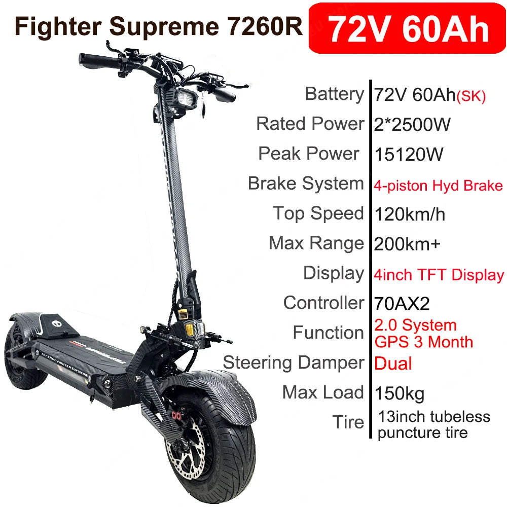 Teverun Fighter Supreme 7260R – Trottinette Électrique 72V 60Ah