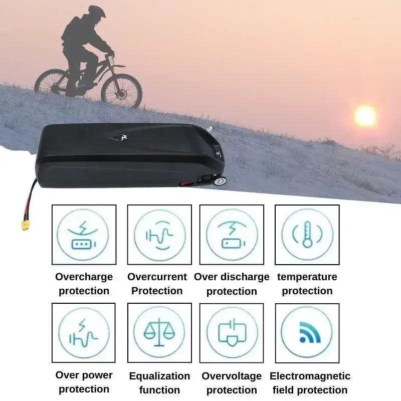 Batterie Hailong EBike 36V/48V/52V 20Ah-30Ah - Pack Lithium 18650 pour Bafang 500W-1000W