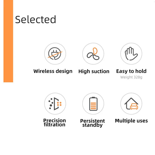 Aspirateur de Voiture Sans Fil Xiaomi 3-en-1 - Portable et Puissant
